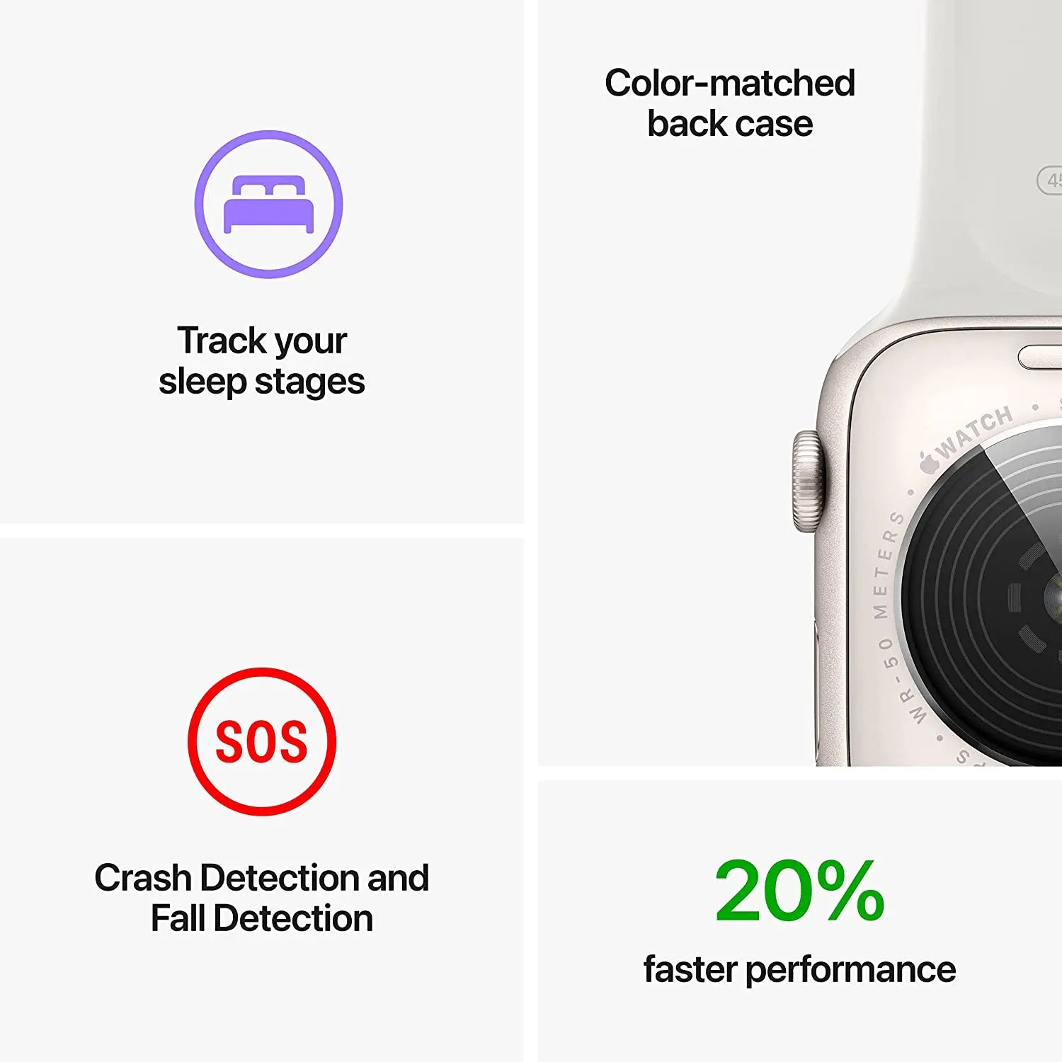 100% Original Apple Watch SE (2nd Gen) 40mm / 44mm Aluminum Case with Sport Band iOS SmartWatch